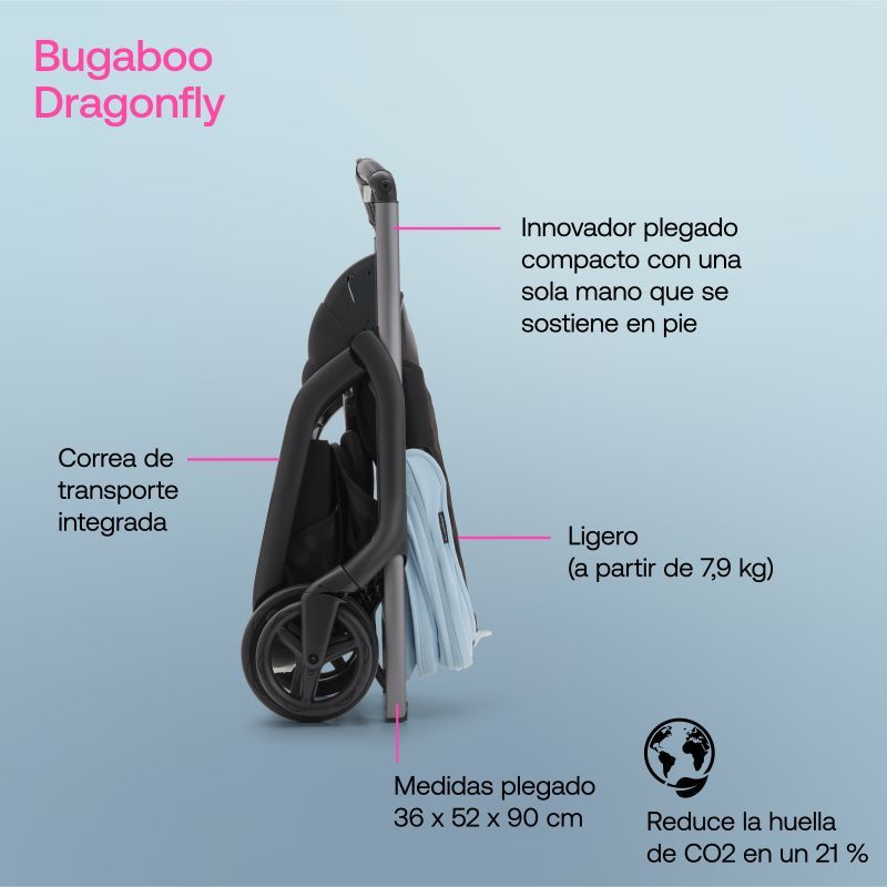 Accesorios de Bugaboo para otoño e invierno - Tiendas Babys