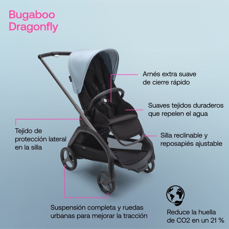 Accesorios de Bugaboo para otoño e invierno - Tiendas Babys